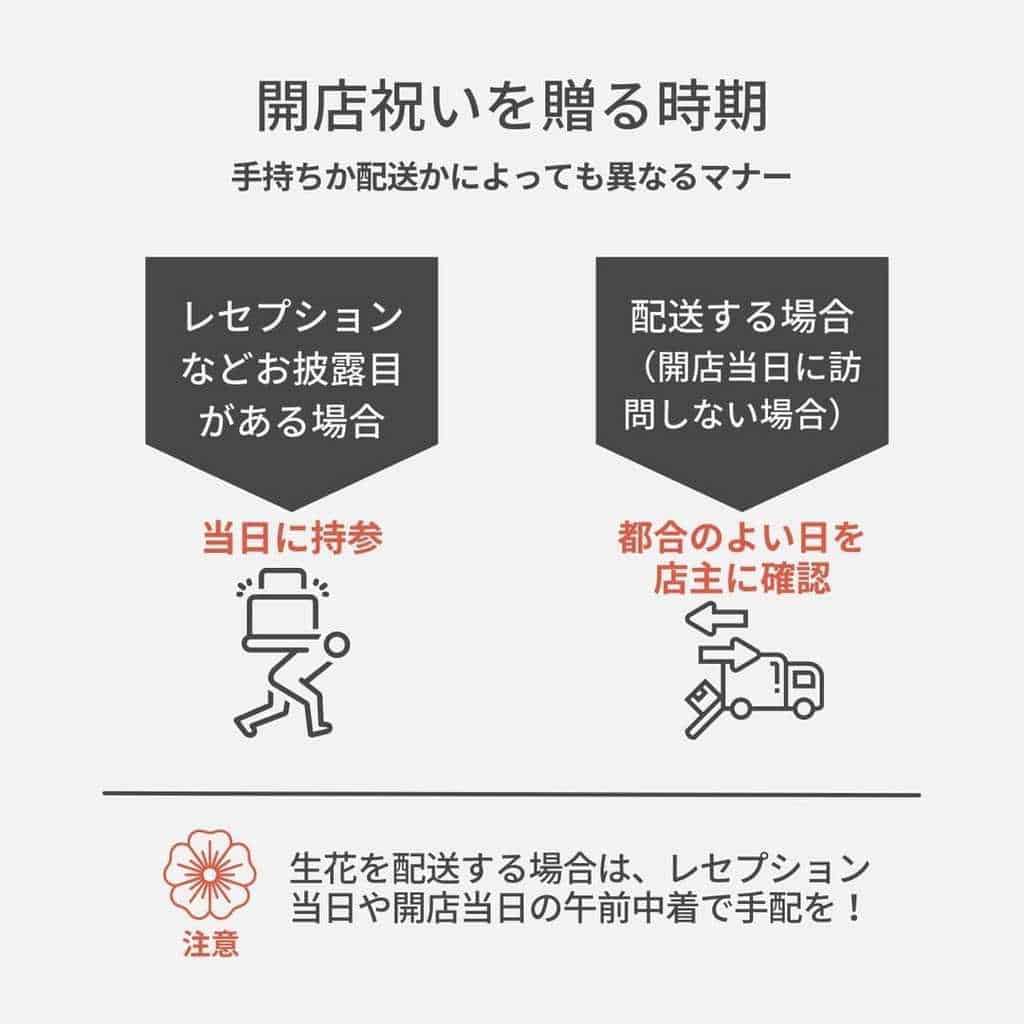 開店祝いのおしゃれなプレゼント10選とマナー解説 インテリアグッズや実用的なアイテムなど Becos Journal