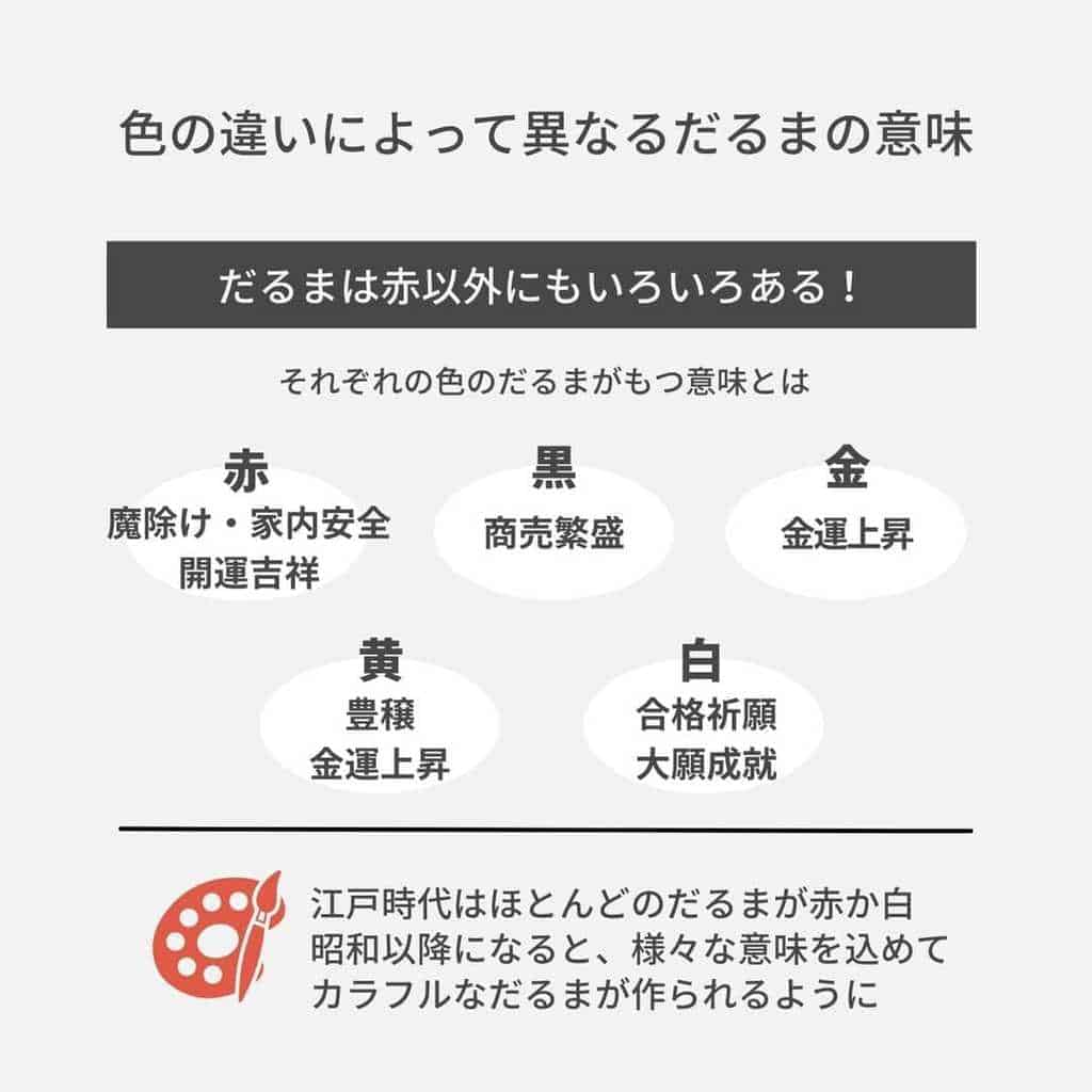 だるま はなぜ縁起がいいの その意味と由来 Becos Journal