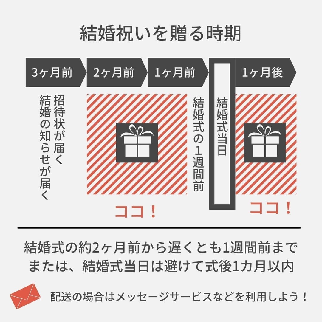 結婚祝いにタオルは失礼じゃない 喜ばれる日本製の高級ブランドタオル12選 Becos Journal