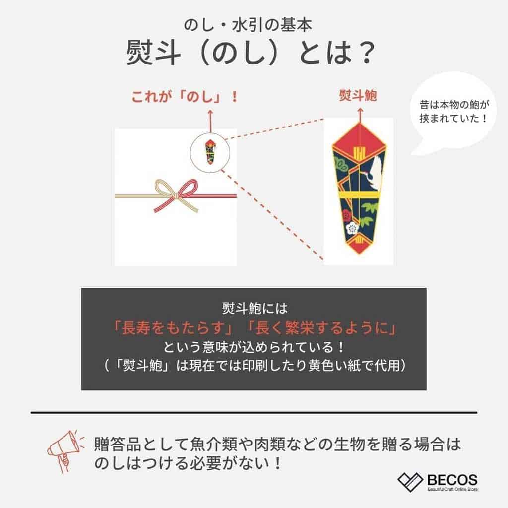 開店 開業祝いの熨斗 のし の正しい書き方 Becos Journal