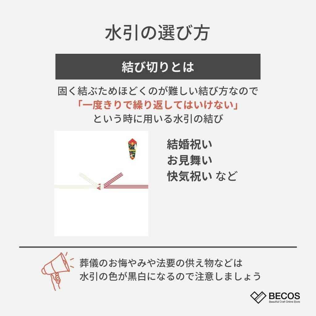 開店 開業祝いの熨斗 のし の正しい書き方 Becos Journal