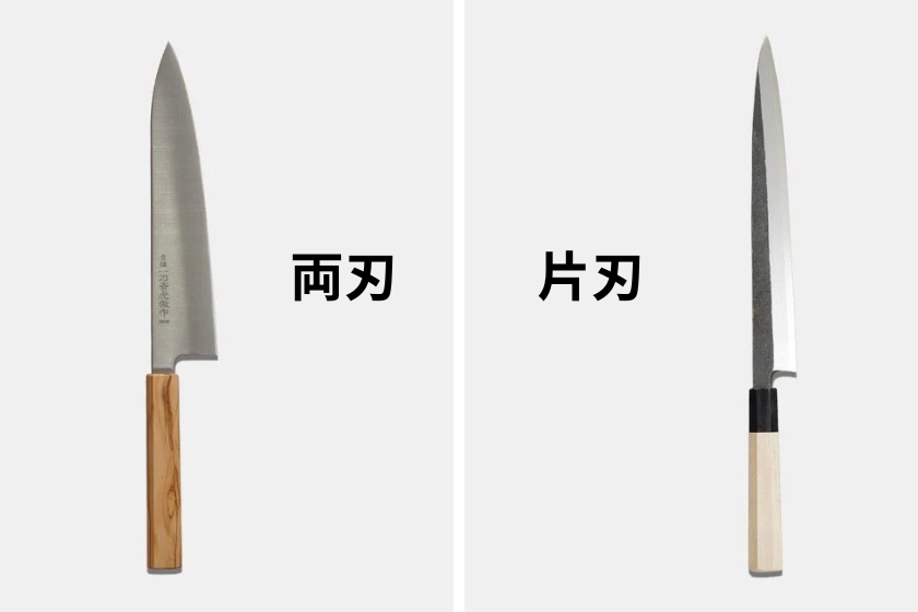 【両刃&片刃】堺打刃物のプロが監修!初心者でも失敗しない『包丁の砥ぎ方』 | 伝統工芸品ならBECOS