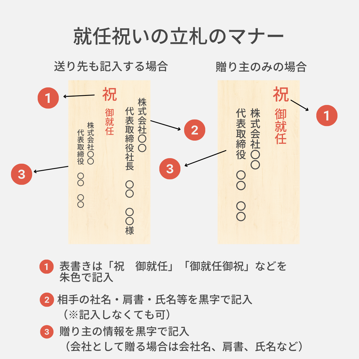 【就任祝いのプレゼントガイド】ビジネスリーダーに喜ばれる贈り物32選&マナー | 伝統工芸品ならBECOS